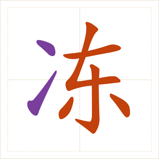 The character 冻 (dòng) with each of its parts in a different colour