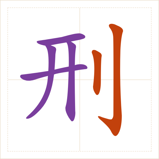 The character 刑 (xíng) with each of its parts in a different colour