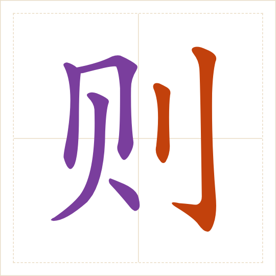 The character 则 (zé) with each of its parts in a different colour