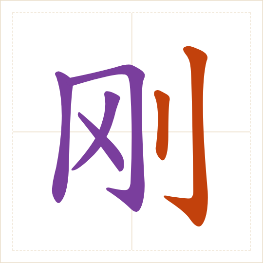 The character 刚 (gāng) with each of its parts in a different colour
