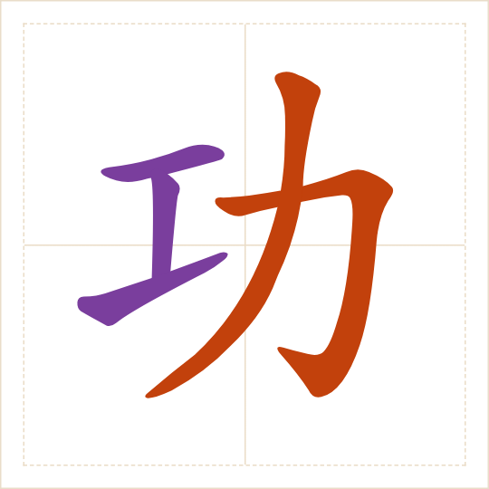 The character 功 (gōng) with each of its parts in a different colour