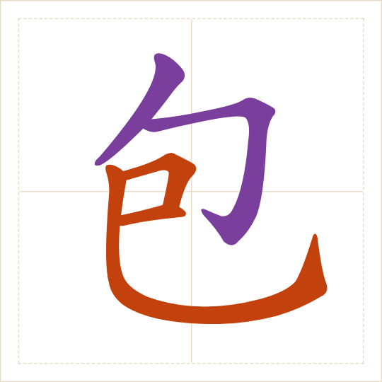 The character 包 (bāo) with each of its parts in a different colour