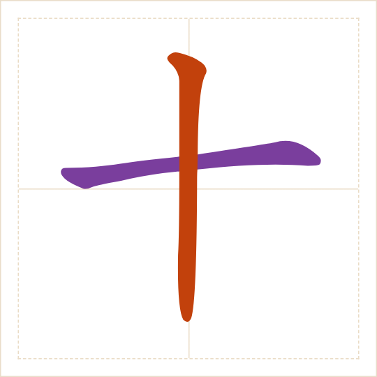 The character 十 (shí) with each of its parts in a different colour