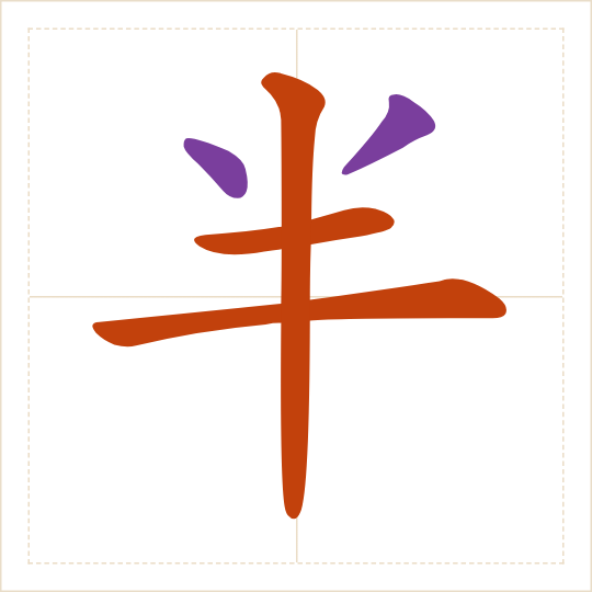 The character 半 (bàn) with each of its parts in a different colour