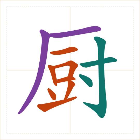 The character 厨 (chú) with each of its parts in a different colour