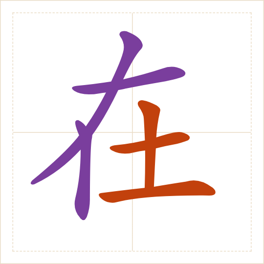 The character 在 (zài) with each of its parts in a different colour
