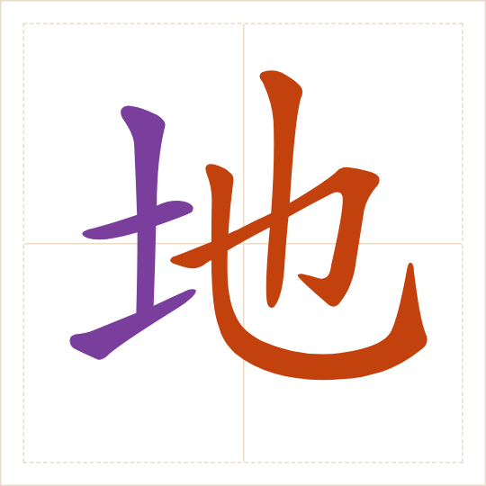 The character 地 (dì) with each of its parts in a different colour
