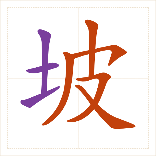 The character 坡 (pō) with each of its parts in a different colour