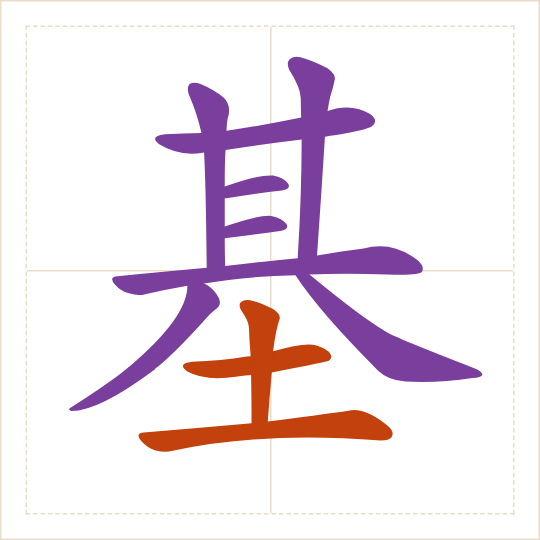 The character 基 (jī) with each of its parts in a different colour