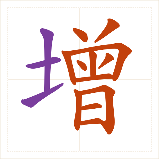 The character 增 (zēng) with each of its parts in a different colour