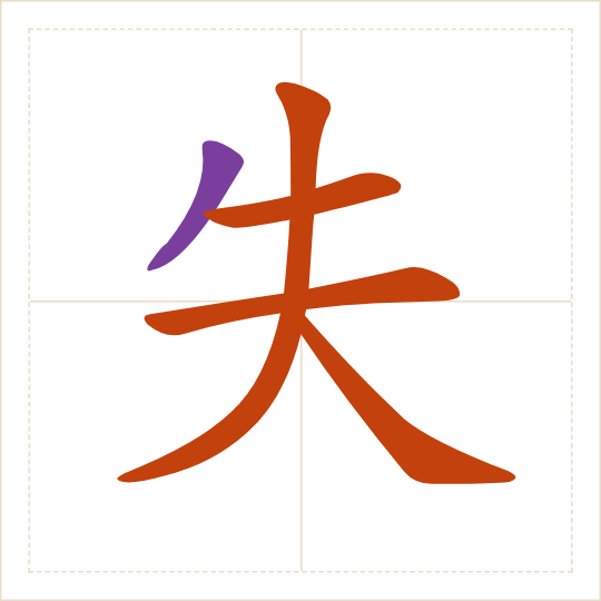 The character 失 (shī) with each of its parts in a different colour