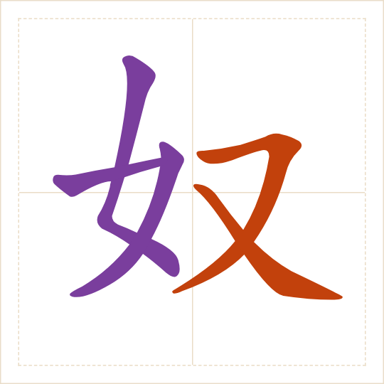 The character 奴 (nú) with each of its parts in a different colour