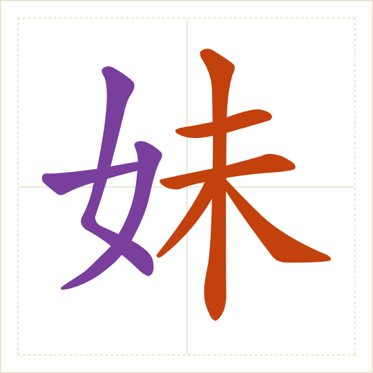 The character 妹 (mèi) with each of its parts in a different colour