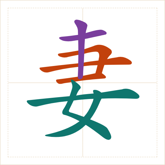 The character 妻 (qī) with each of its parts in a different colour