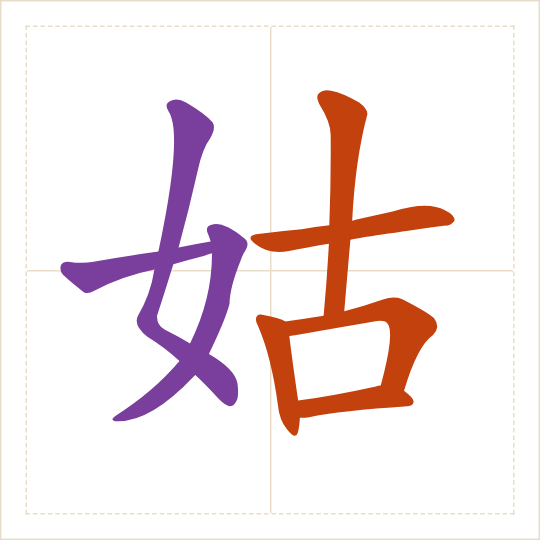 The character 姑 (gū) with each of its parts in a different colour
