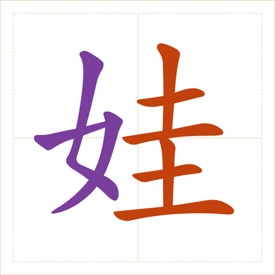 The character 娃 (wá) with each of its parts in a different colour