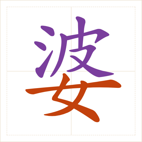 The character 婆 (pó) with each of its parts in a different colour