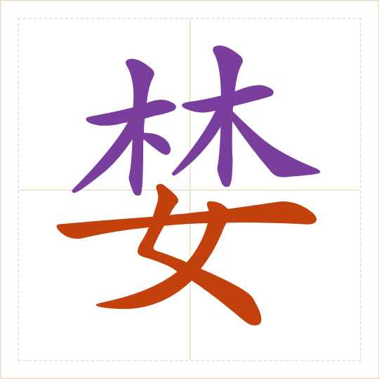The character 婪 (lán) with each of its parts in a different colour