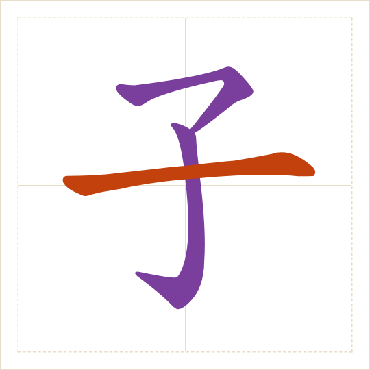 The character 子 (zi) with each of its parts in a different colour
