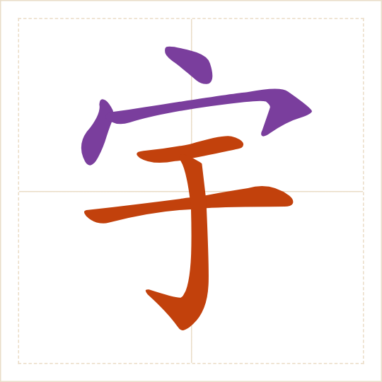 The character 宇 (yǔ) with each of its parts in a different colour