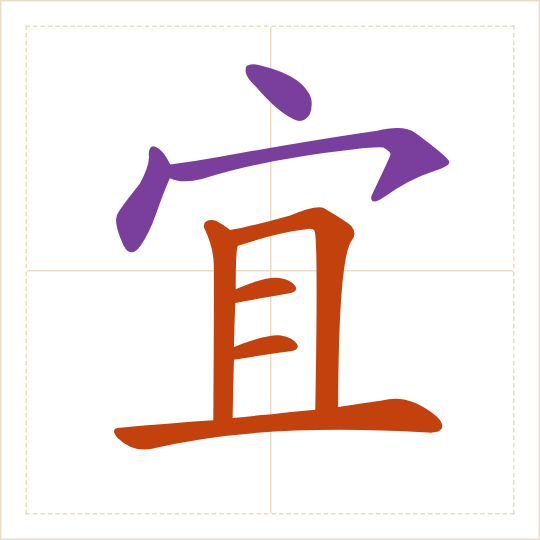 The character 宜 (yí) with each of its parts in a different colour