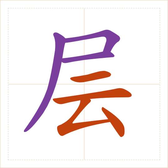 The character 层 (céng) with each of its parts in a different colour