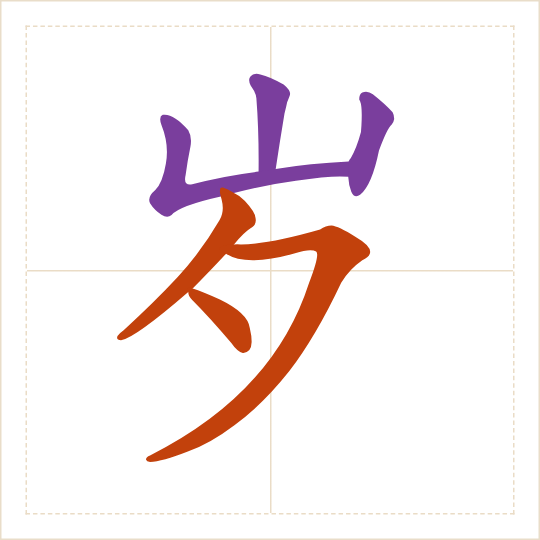 The character 岁 (suì) with each of its parts in a different colour