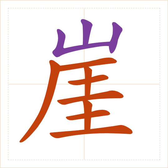 The character 崖 (yá) with each of its parts in a different colour