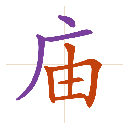 The character 庙 (miào) with each of its parts in a different colour