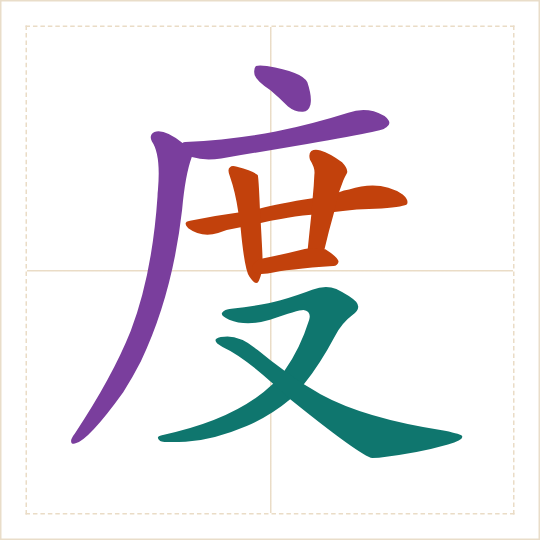 The character 度 (du) with each of its parts in a different colour