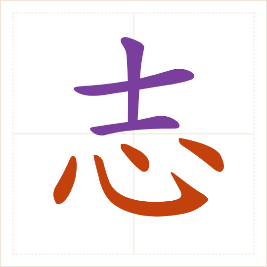 The character 志 (zhì) with each of its parts in a different colour