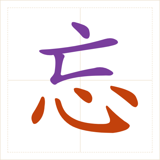The character 忘 (wàng) with each of its parts in a different colour