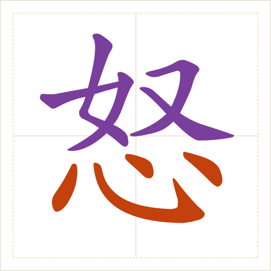 The character 怒 (nù) with each of its parts in a different colour