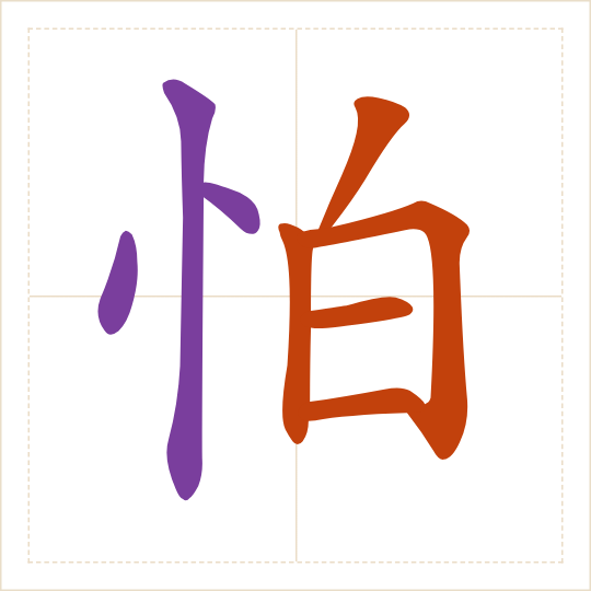 The character 怕 (pà) with each of its parts in a different colour