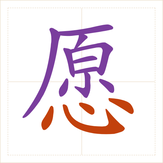 The character 愿 (yuàn) with each of its parts in a different colour