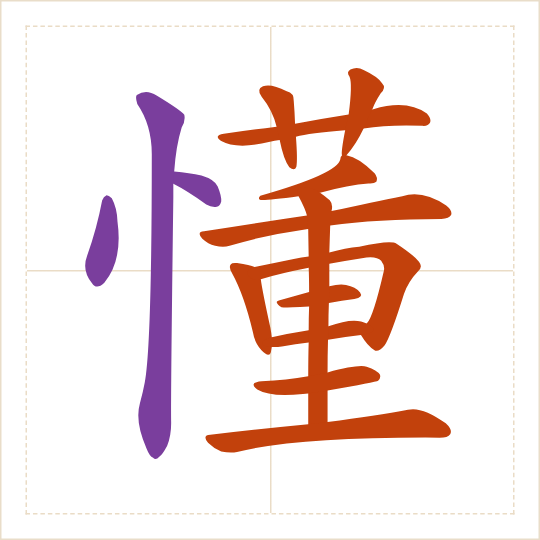 The character 懂 (dǒng) with each of its parts in a different colour