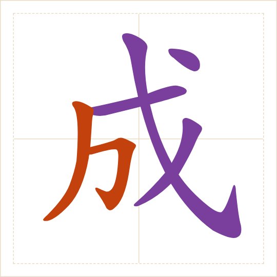 The character 成 (chéng) with each of its parts in a different colour
