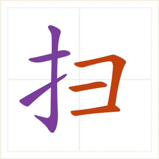 The character 扫 (sǎo) with each of its parts in a different colour