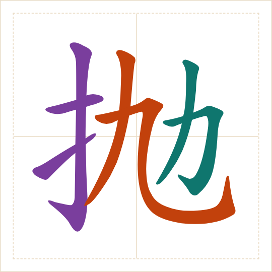 The character 抛 (pāo) with each of its parts in a different colour