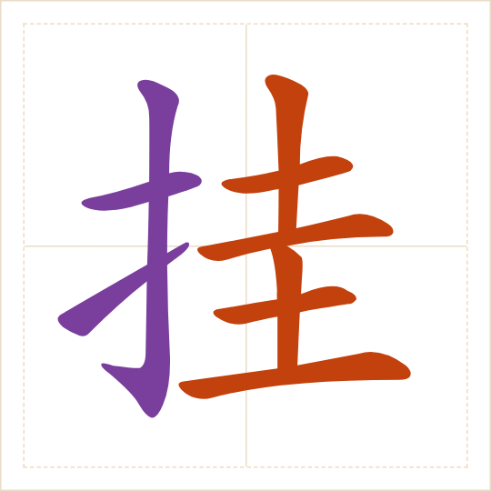 The character 挂 (guà) with each of its parts in a different colour