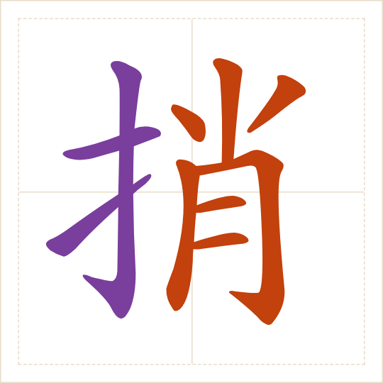 The character 捎 (shāo) with each of its parts in a different colour