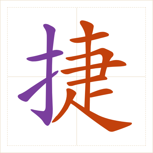 The character 捷 (jié) with each of its parts in a different colour