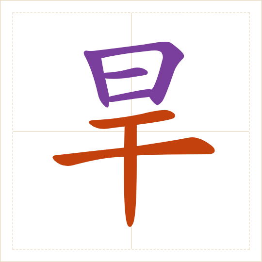 The character 旱 (hàn) with each of its parts in a different colour