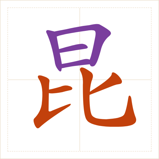 The character 昆 (kūn) with each of its parts in a different colour