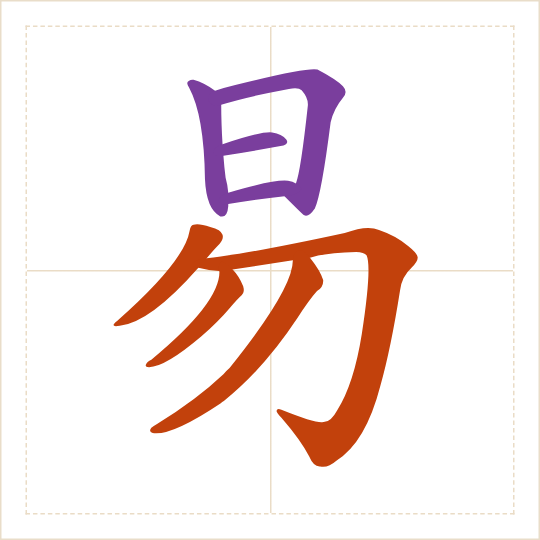 The character 易 (yì) with each of its parts in a different colour