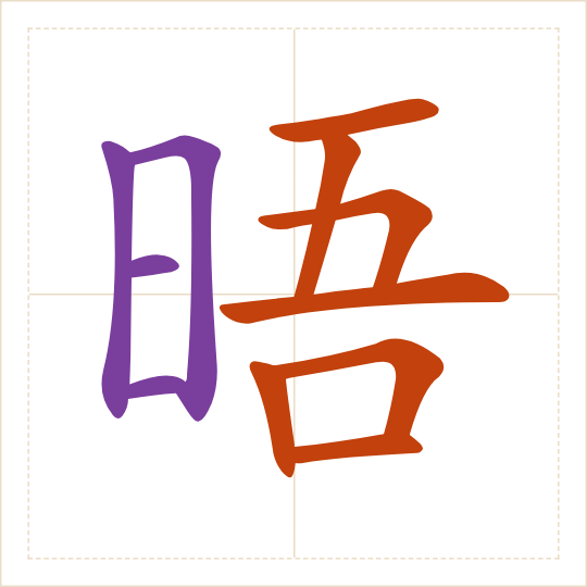 The character 晤 (wù) with each of its parts in a different colour
