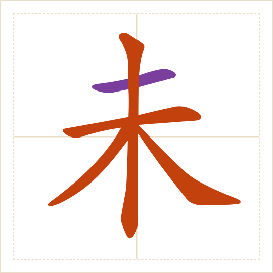 The character 未 (wèi) with each of its parts in a different colour