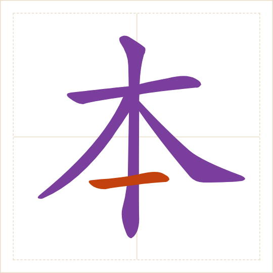 The character 本 (běn) with each of its parts in a different colour