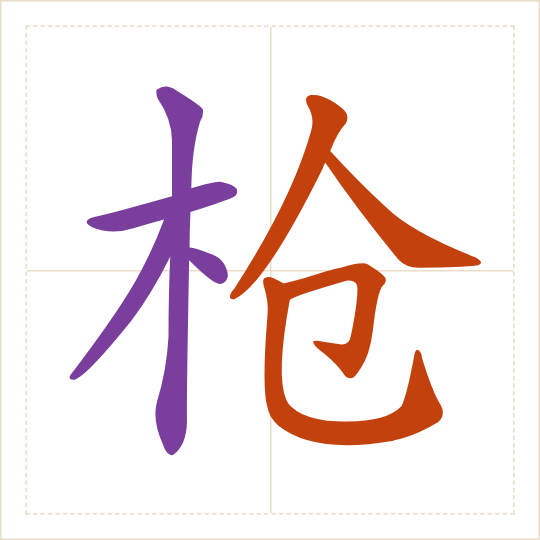 The character 枪 (qiāng) with each of its parts in a different colour