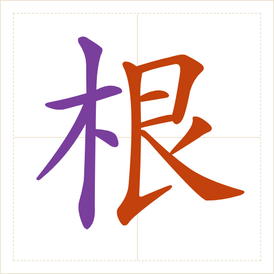 The character 根 (gēn) with each of its parts in a different colour